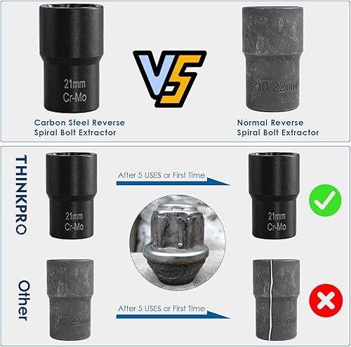 Miniatura 4 de THINKPRO Juego de 13 extractores de tuercas de perno, herramienta de extracción de tuercas de 12 pulgada, juego de extractor de pernos fácil de