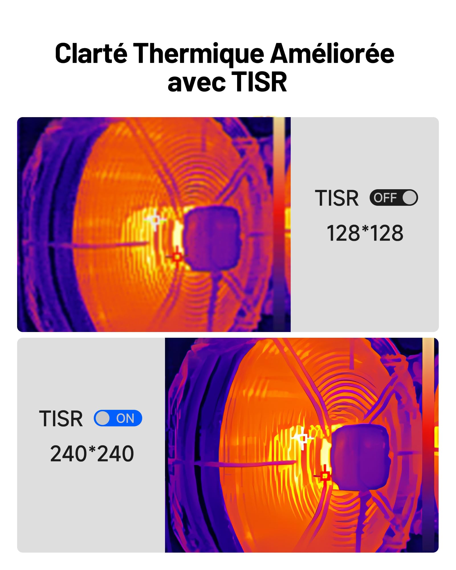 TOPDON TC004 Mini Camera Thermique Infrarouge, 240x240 IR Résolution Camera Infrarouge, 15 Heures d'Autonomie, -20°C à 450°C, 25Hz Taux de Rafraîchissement, Alertes de Température Haute/Basse