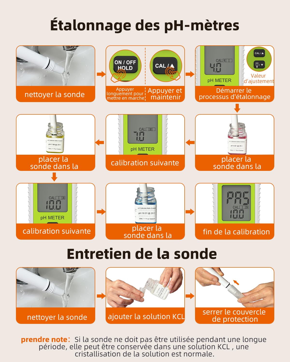 pH-mètre alimentaire numérique multifonctionnel, kit de test de pH de sol de jardin de haute précision avec affichage LCD °C/°F pour les tests de pH des plantes, de l'eau et des aliments. (Vert)
