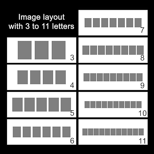 Vista 46 de Personal Prints Impresión artística con nombre personalizado de motocicleta Regalo personalizado para Harley Davidson o motorista Bloque