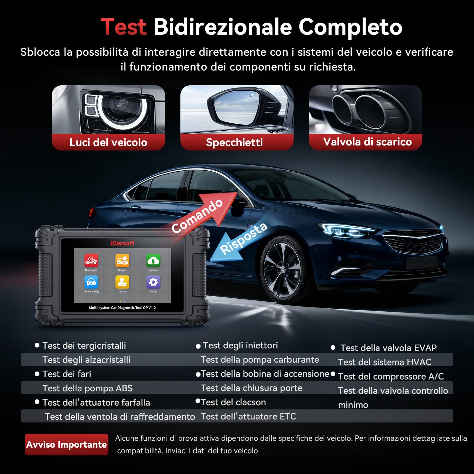 iCarsoft OP V4.0 OBD2 Auto Diagnostica per Opel/Vauxhall + 2 Marche Opzionali, Diagnosi Auto Professionale in Italiano Tutti i Sistemi, 34 Servizi, Test Bidirezionale, Auto VIN, Aggiornamento WiFi