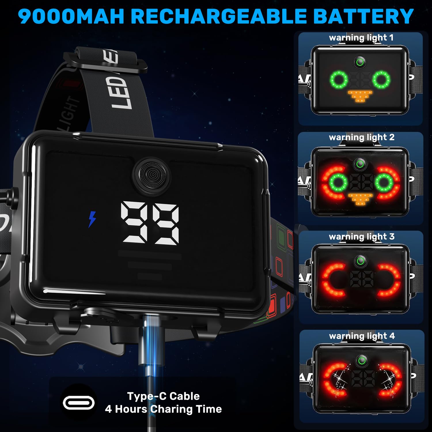 Torcia Frontale LED Ricaricabile, 98000LM Lampada Frontale con 5 Modalità & Sensore, 9000mAh USB Luce Frontale IP65 Impermeabile Torcia da Testa con Luce Avviso per Campeggio Trekking Pesca