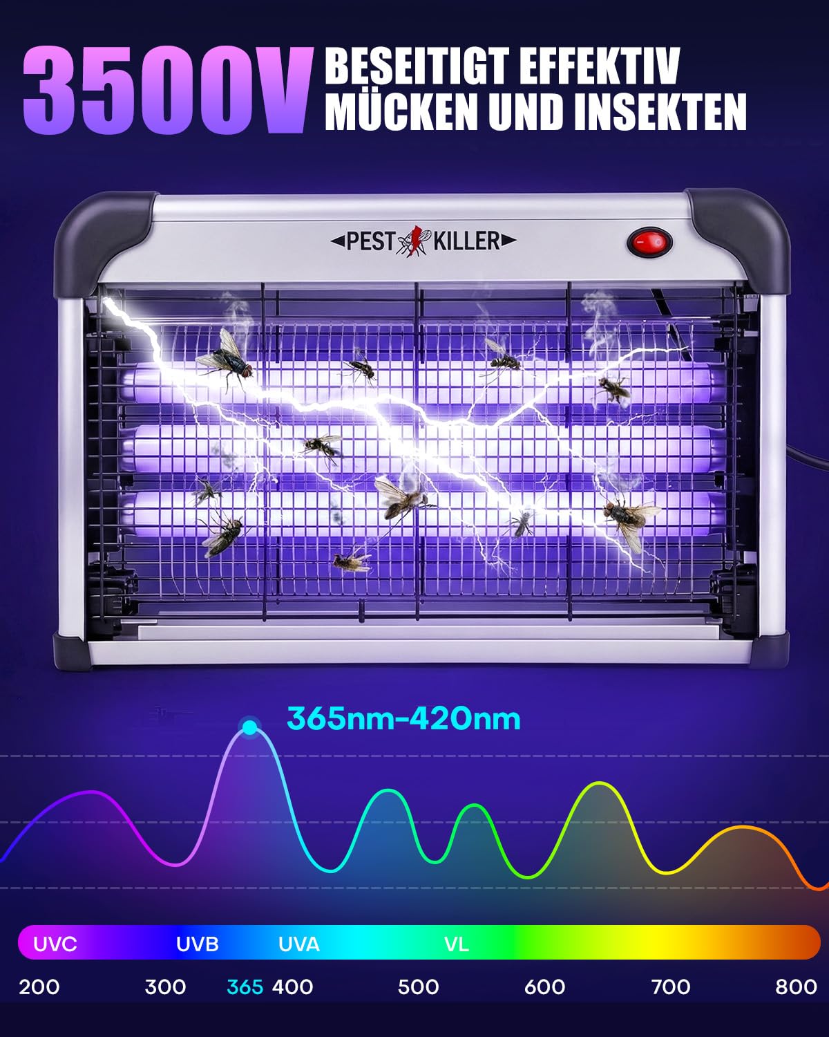 Insektenvernichter Elektrisch 30W, 2026 Upgrade 3500V UV-Mückenfalle mit Schalter, 3 UV-Lampen Fliegenfalle Elektrische, Wandmontierter Ultraviolette Mückenlampe für Zuhause, Büro, Terrasse, Garten