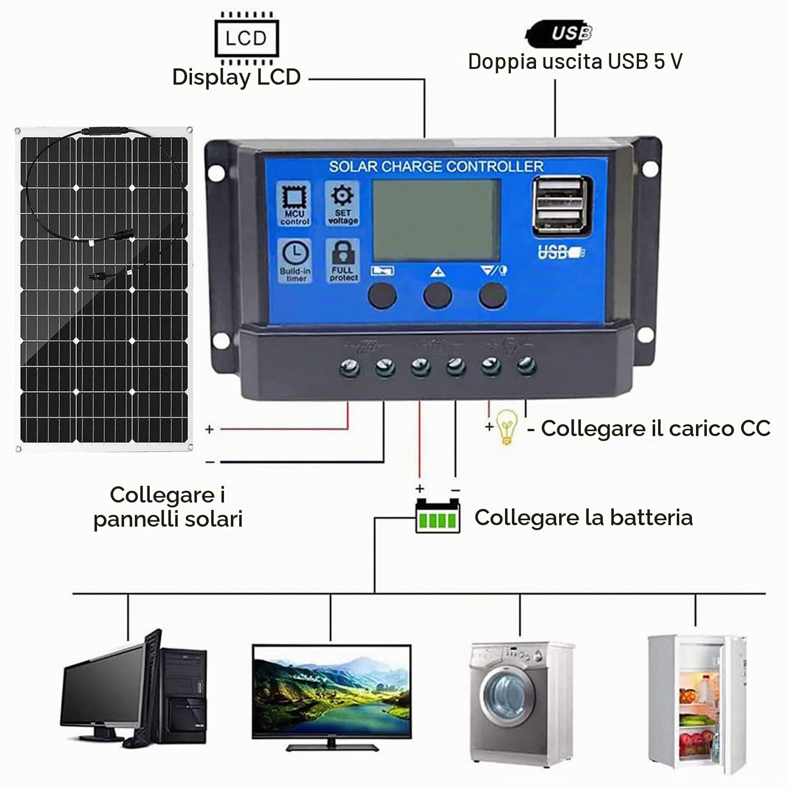 2 Pz 350 Watt 12-24 Volt (700W) Flessibile Pannello Solare Monocristallino Leggero Impermeabile con 40A Regolatore Di Carica per Rv, Barche, Cabina, Tetti, Superfici Curve, 2 Pz/2Pcs