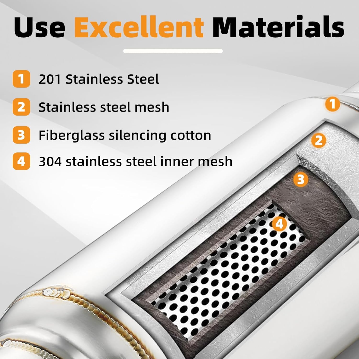 Exhaust Resonator 3" Inlet, A-KARCK 3" Inlet 3" Outlet 12" Overall Length Muffler Resonator Deep Tone Clear Up Rasp