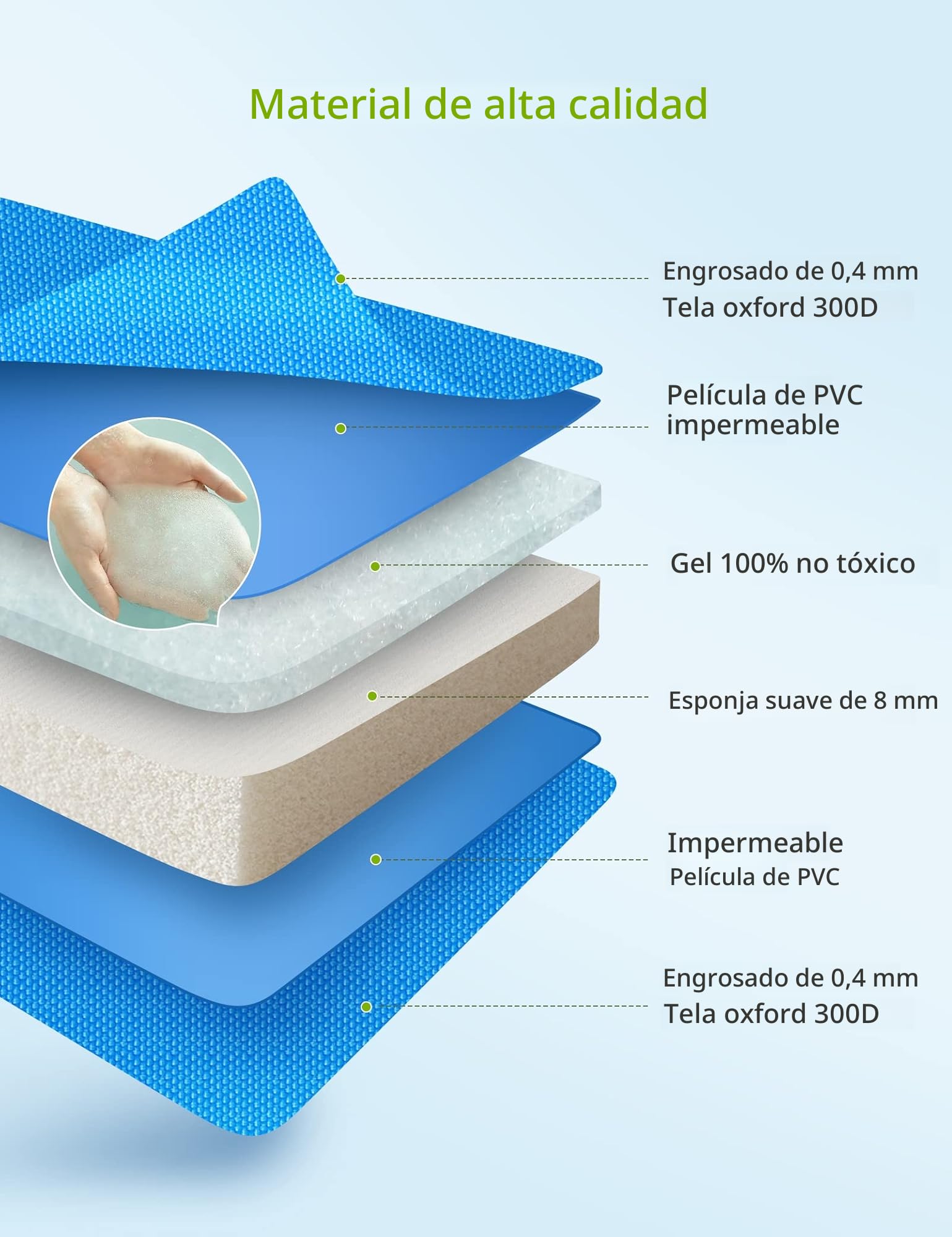 Pecute Alfombra Refrescante para Perro Actualización Engrosada 0.4mm 300D Oxford Alfombrilla de Refrigeración Automática para Animales de Compañía