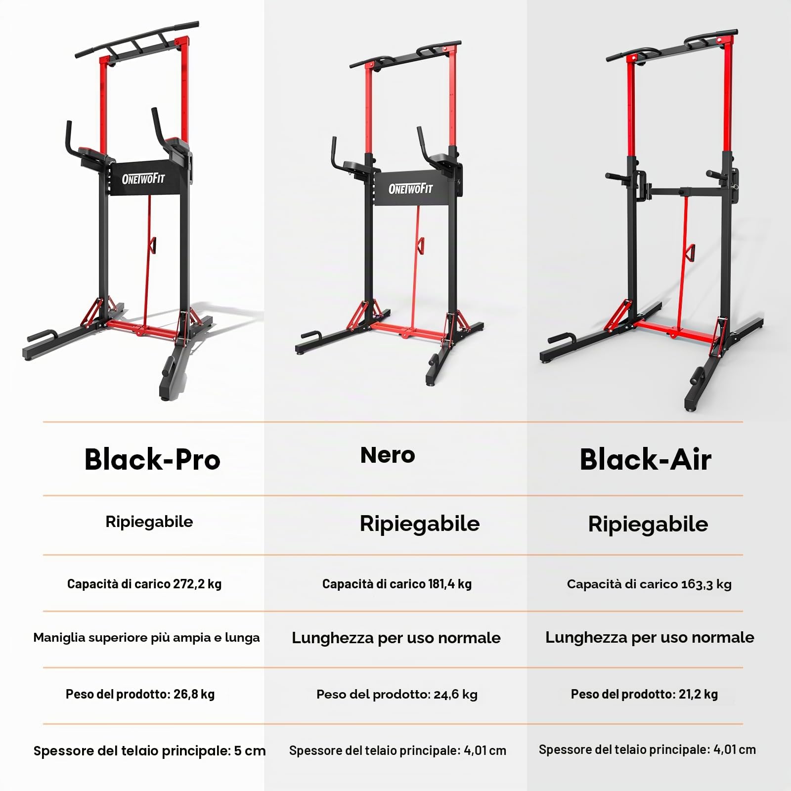 ONETWOFIT Power Tower pieghevole Dip Station Barra per trazioni, Regolabile in altezza Multifunzione stazione di potenza per la Palestra di casa Allenamento Ginnastica espandibile (BLACK-2)
