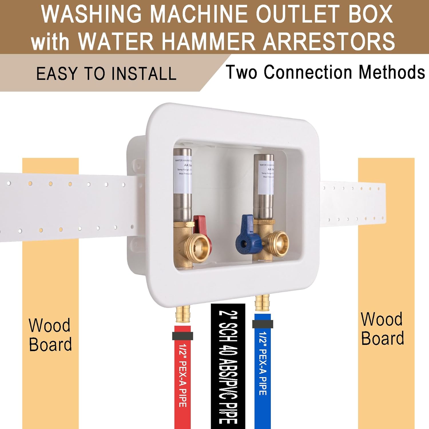 [1 Piece] Lingmfg Washing Machine Outlet Box PEX-A Expansion with Hammer Arrestors and 2 inch Central Drain, 1/2 inch PEX-A Expansion, Connection 3/4 inch Washing Machine Hoses LING-WMOB-W-SSWHA-3
