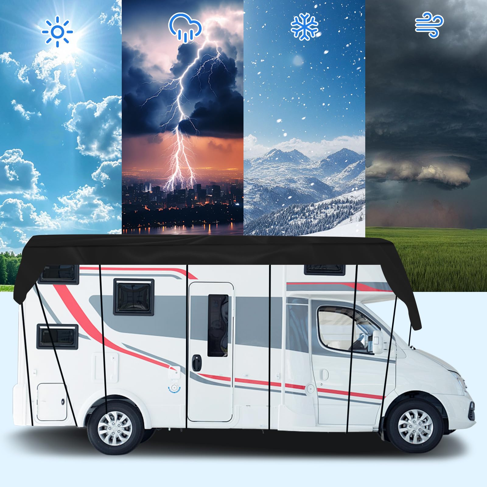 Wohnwagen Schutzhülle, Wohnmobil Schutzdach 210D Dachschutzplane Abdeckung Abdeckplane Wasserdicht Wohnmobilabdeckungen (7.5 x 3 m (295,27 "x 118,11"))