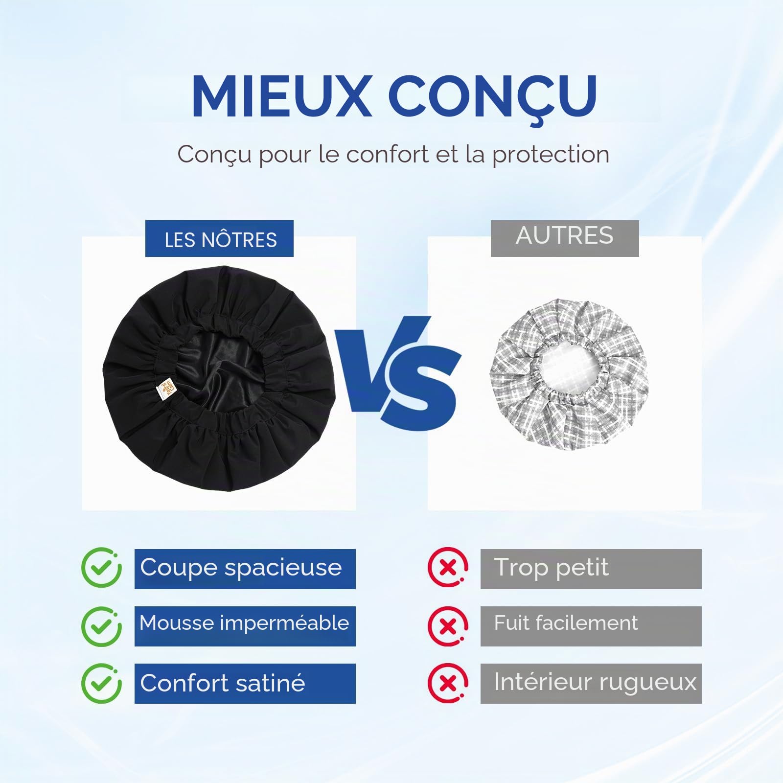 Years calm Bonnet de douche pour homme imperméable et réutilisable – Design tendance double couche, bande élastique réglable pour cheveux longs et bouclés, bonnet de bain et spa XL pour voyage, doublé