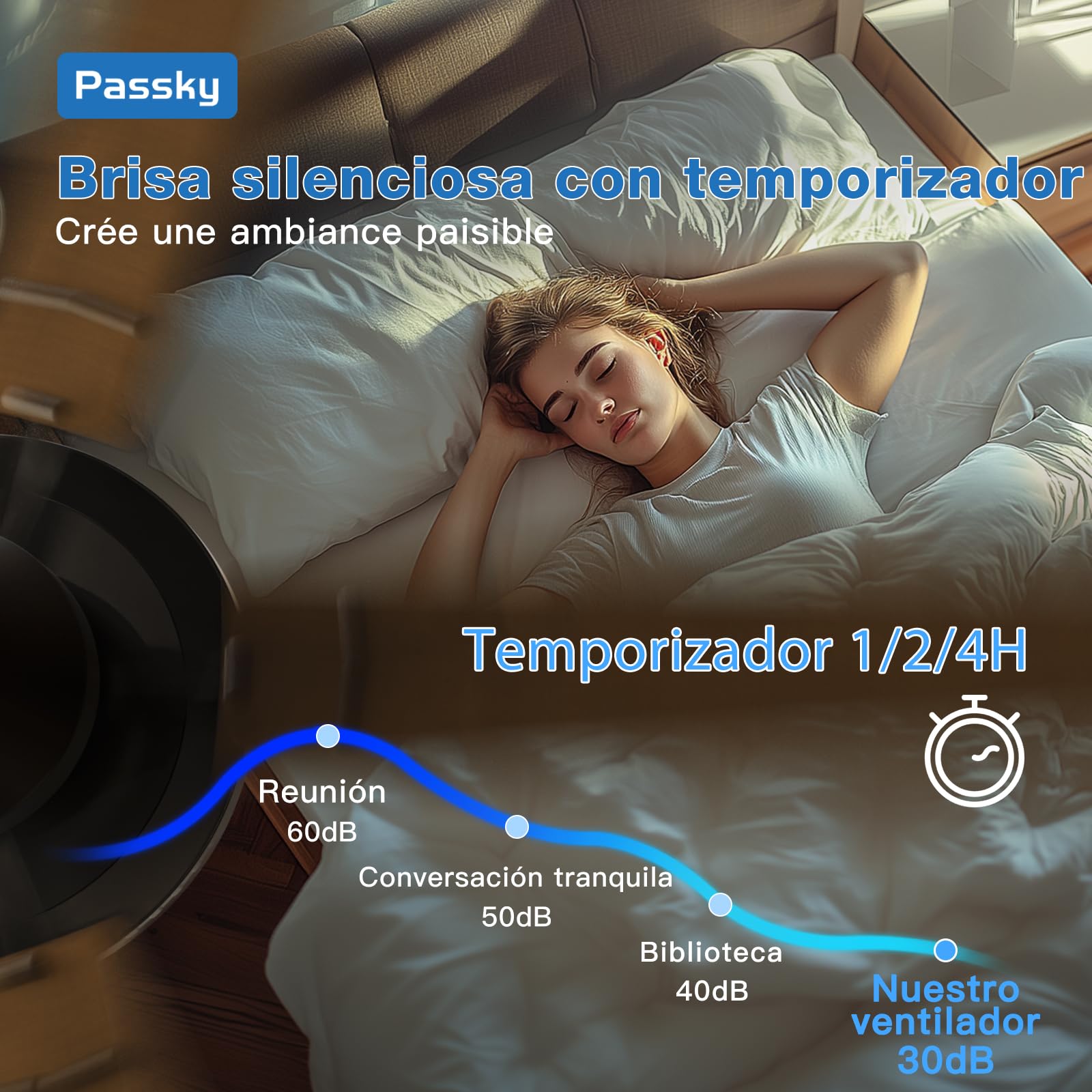 Passky Ventilador de Techo con Luz LED Mando 132cm Silencioso Negro | 5 Aspas Doble Face Temporizador Motor DC 3 Luces Regulables 6 Velocidades Reversible Verano Invierno Int/Ext Salón Dormitorio