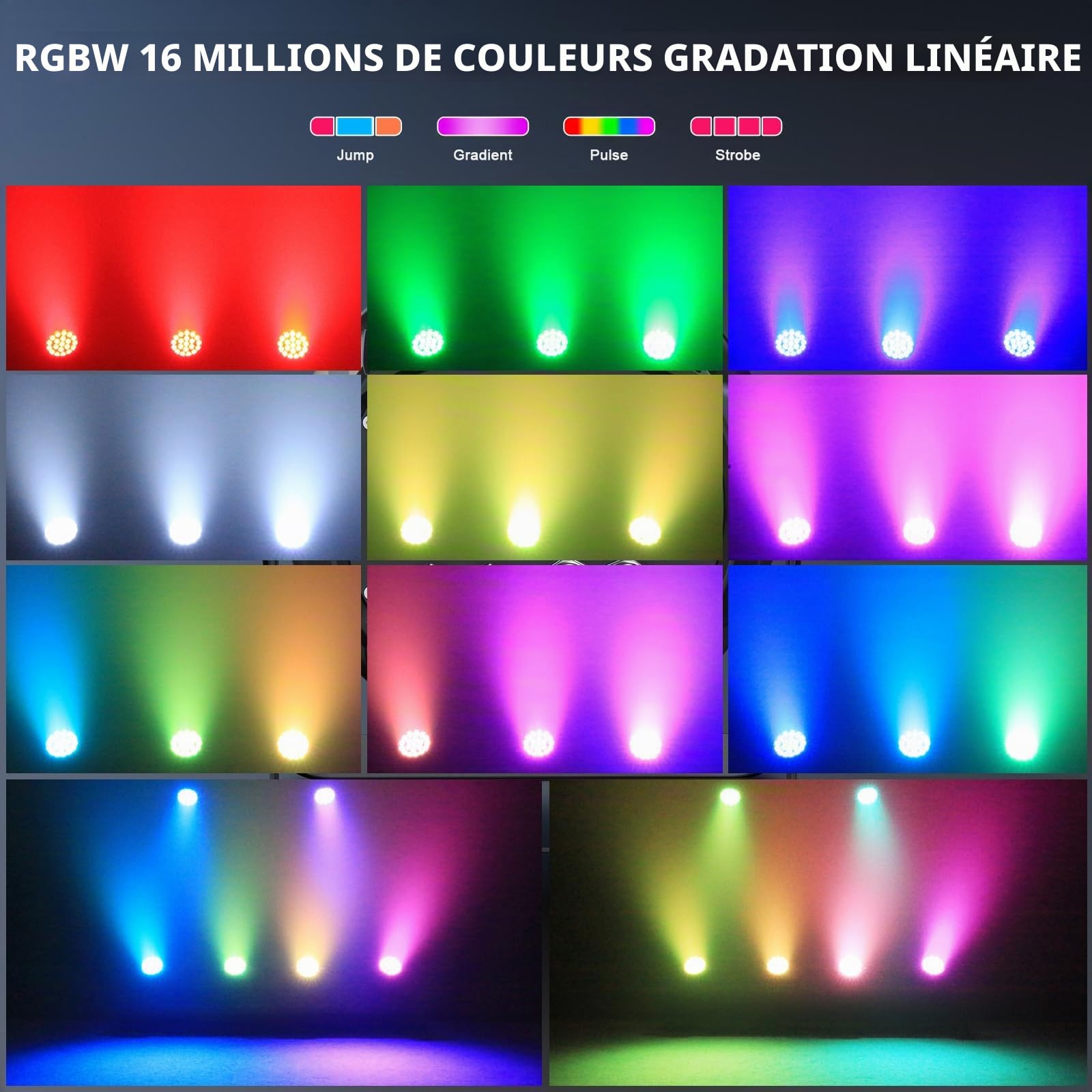 Projecteur LED Par 300 W étanche IP65, RGBW, DMX512, idéal pour les fêtes et concerts en extérieur par temps pluvieux