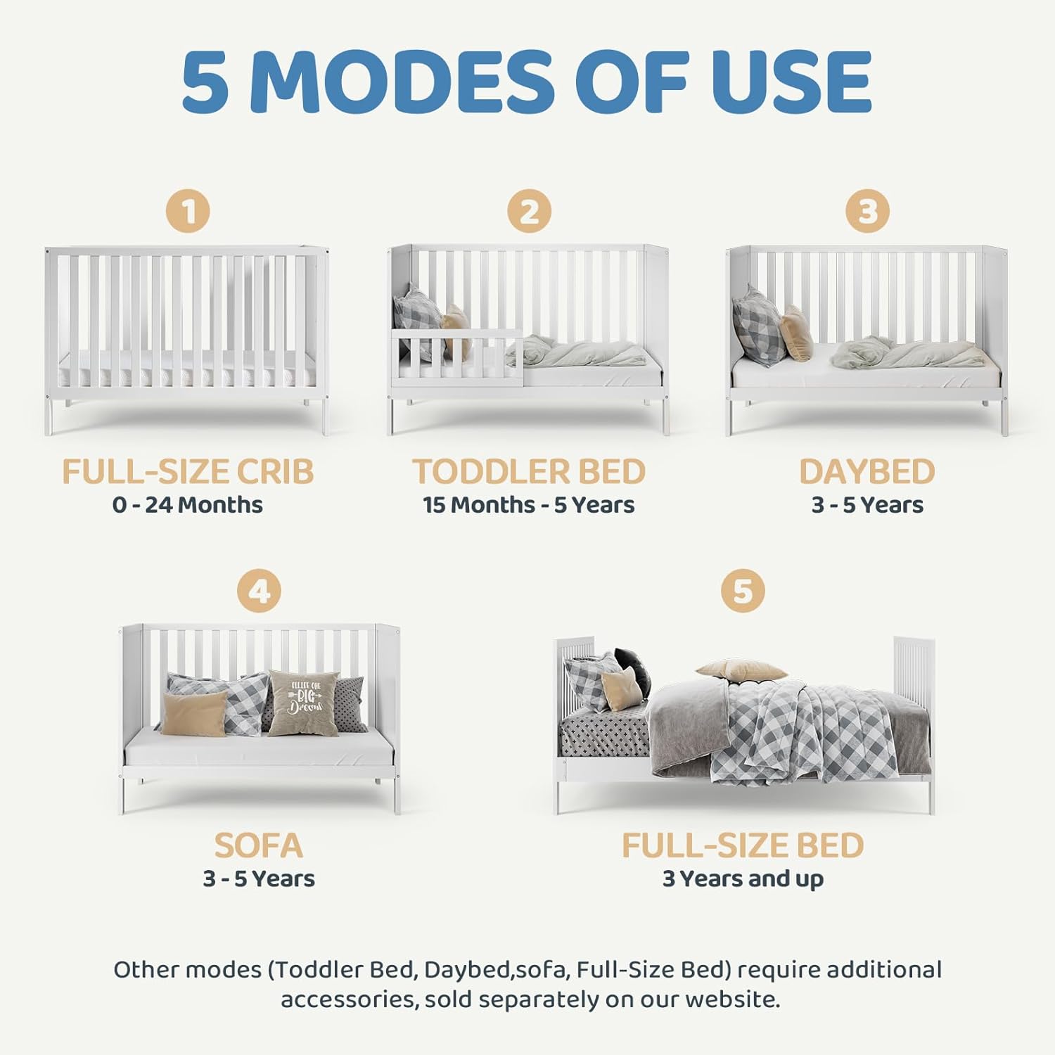 HARPPA Grevia 5 in 1 Convertible Crib, Greenguard Gold Certified, 3 Adjustable Heights, Converts to Toddler Bed, Daybed, Sofa and Full-Size Bed, Fits Standard Baby Crib Mattress, White
