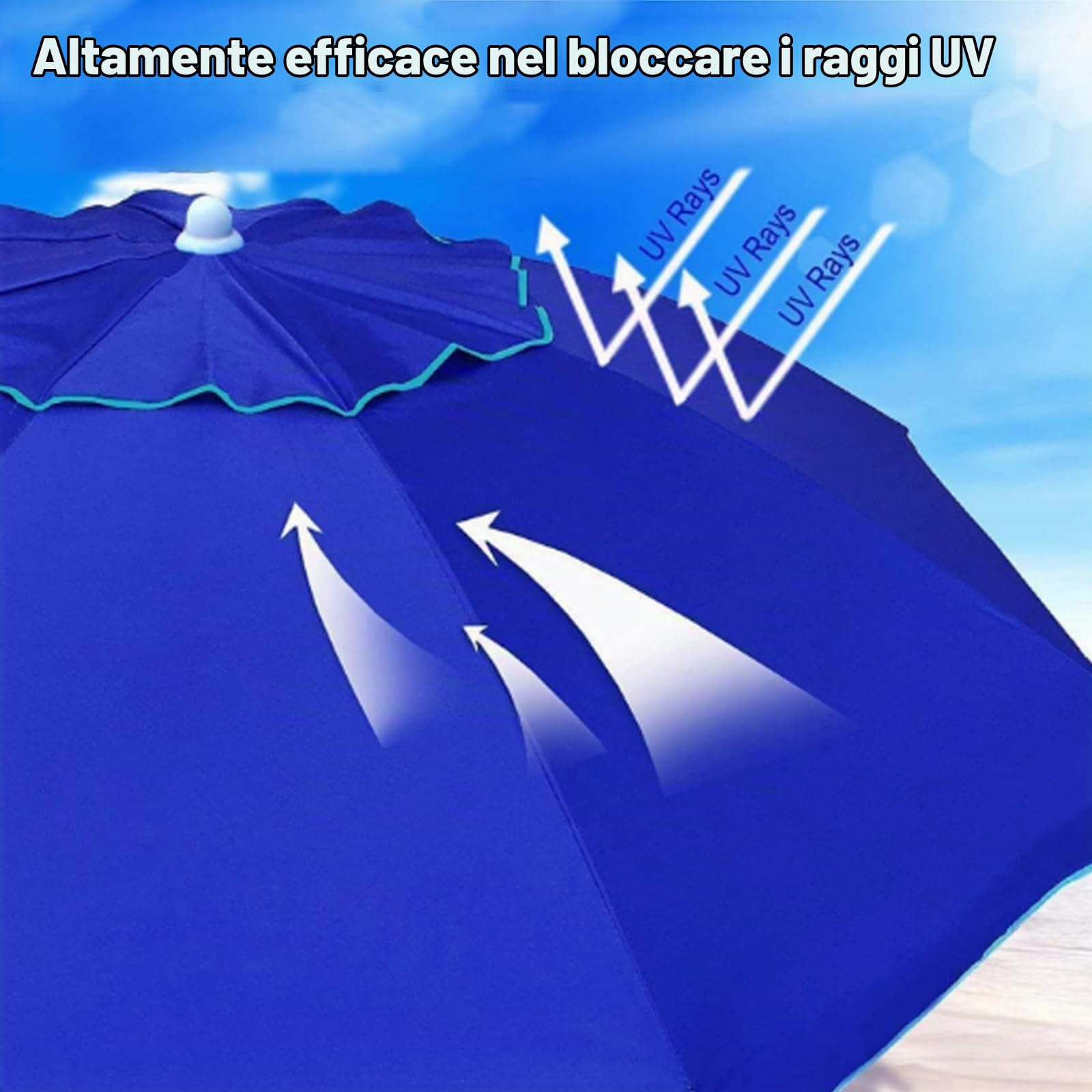 Ombrellone da Esterno Pieghevole Portatile Protezione UPF 50+ Pulsante Inclinazione Telaio in Metallo Valigia for Patio Giardino Spiaggia Piscina Cortile Blu(Sky Blue)