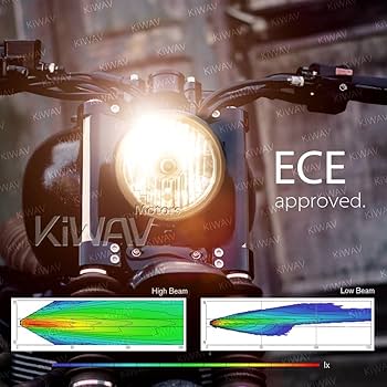 Amazon | KiWAV バイク部品 5-3/4インチ H4 60/55W ECE認証
