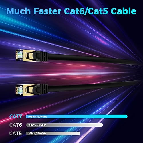 Miniatura 2 de Cable Ethernet Cat 7 de 30 pies, cable de Internet de alta velocidad de 10 Gbps, blindado SFTP, cobre puro OFC, cable de red LAN RJ45 CAT7