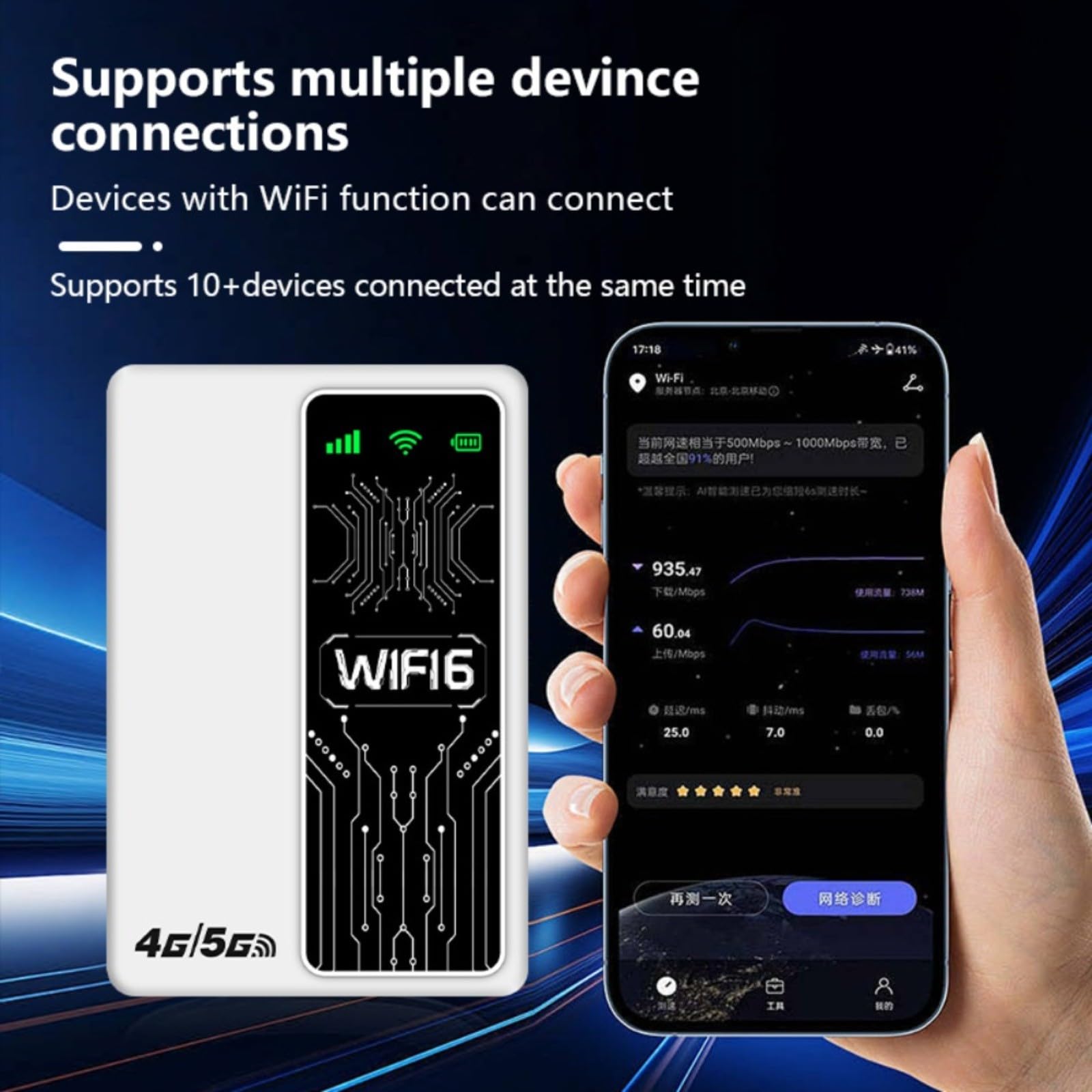 Router WiFi portátil 4G 5G LTE | Punto de acceso de banda ancha móvil de alta velocidad de 300 Mbps | Conectividad inalámbrica de tarjeta SIM para viajes, trabajo remoto, juegos y transmisión