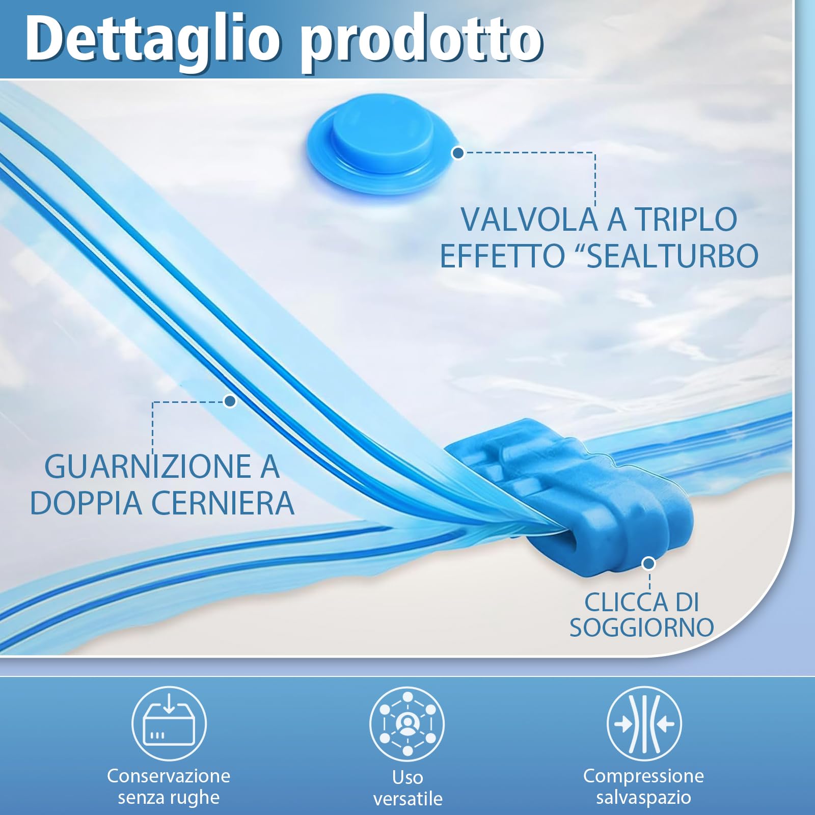 20 Pezzi Sacchetti Sottovuoto Vestiti Buste Sottovuoto Vestiti Piumoni 5 Misure con Pompa Elettrica Sacchi Sottovuoto Piumoni Risparmio 80% Spazio Riutilizzabili per Casa Viaggio
