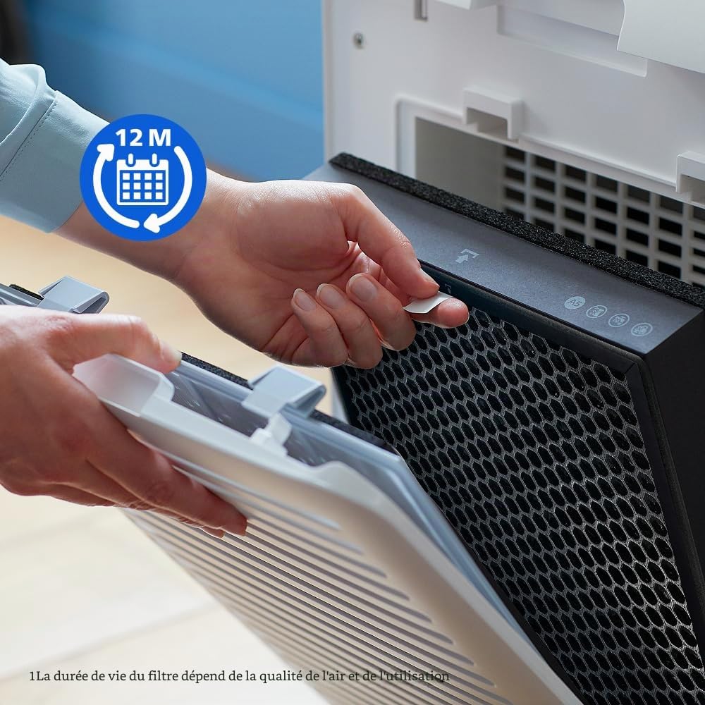 Filtre pour purificateur d'air | Durée de vie 12 mois, Pour Purificateur et Humidificateur 2-en-1 AC1214/AC1215, AC1217, AC2721/AC2726/AC2729 (FY1413/30)