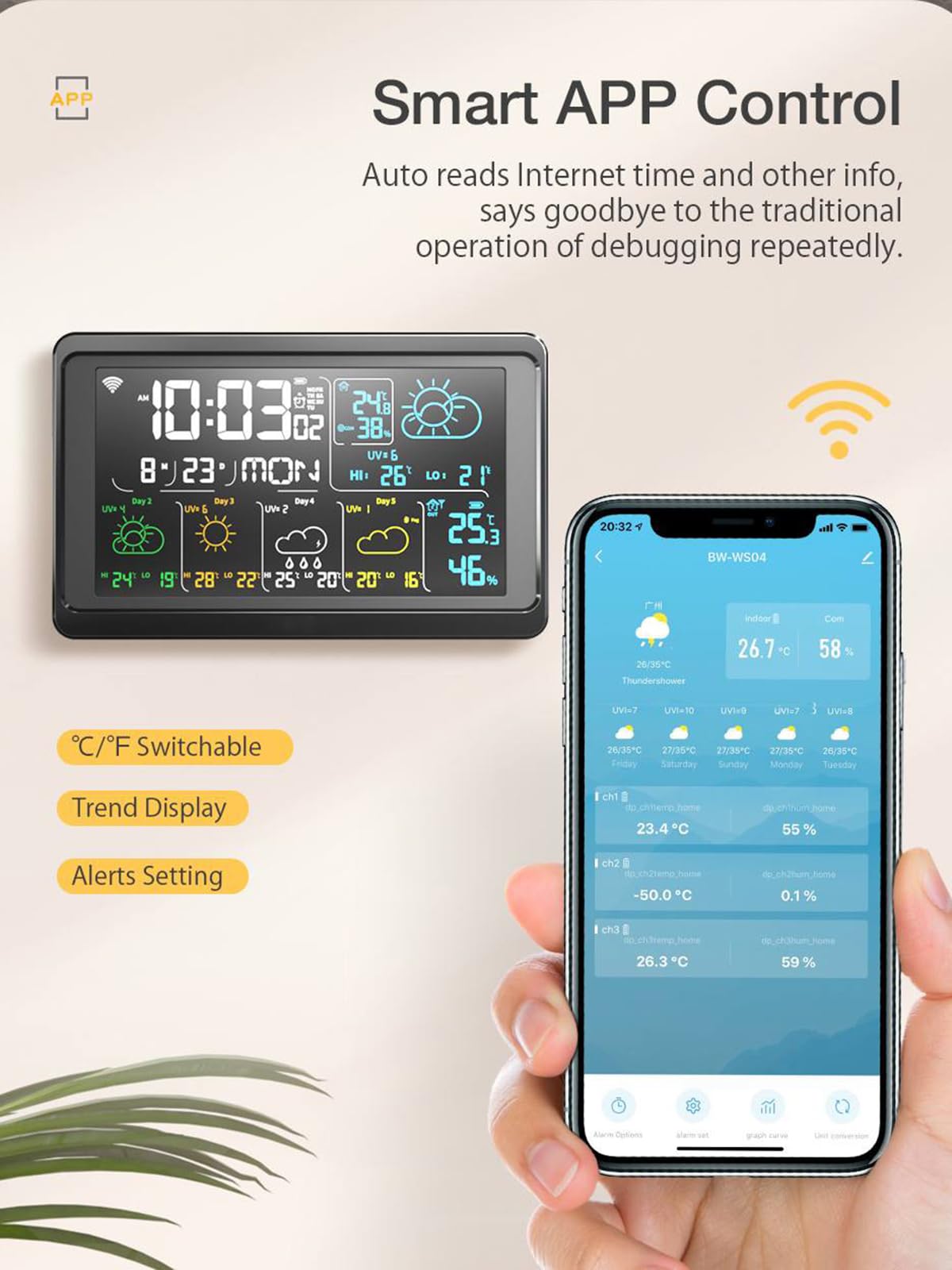 Tuya WiFi Smart Weather Station z pilotem SmartLife APP i czujnikami, miernikiem temperatury i wilgotności wewnątrz i na zewnątrz, budzikiem z funkcją drzemki/prognozą pogody, czar