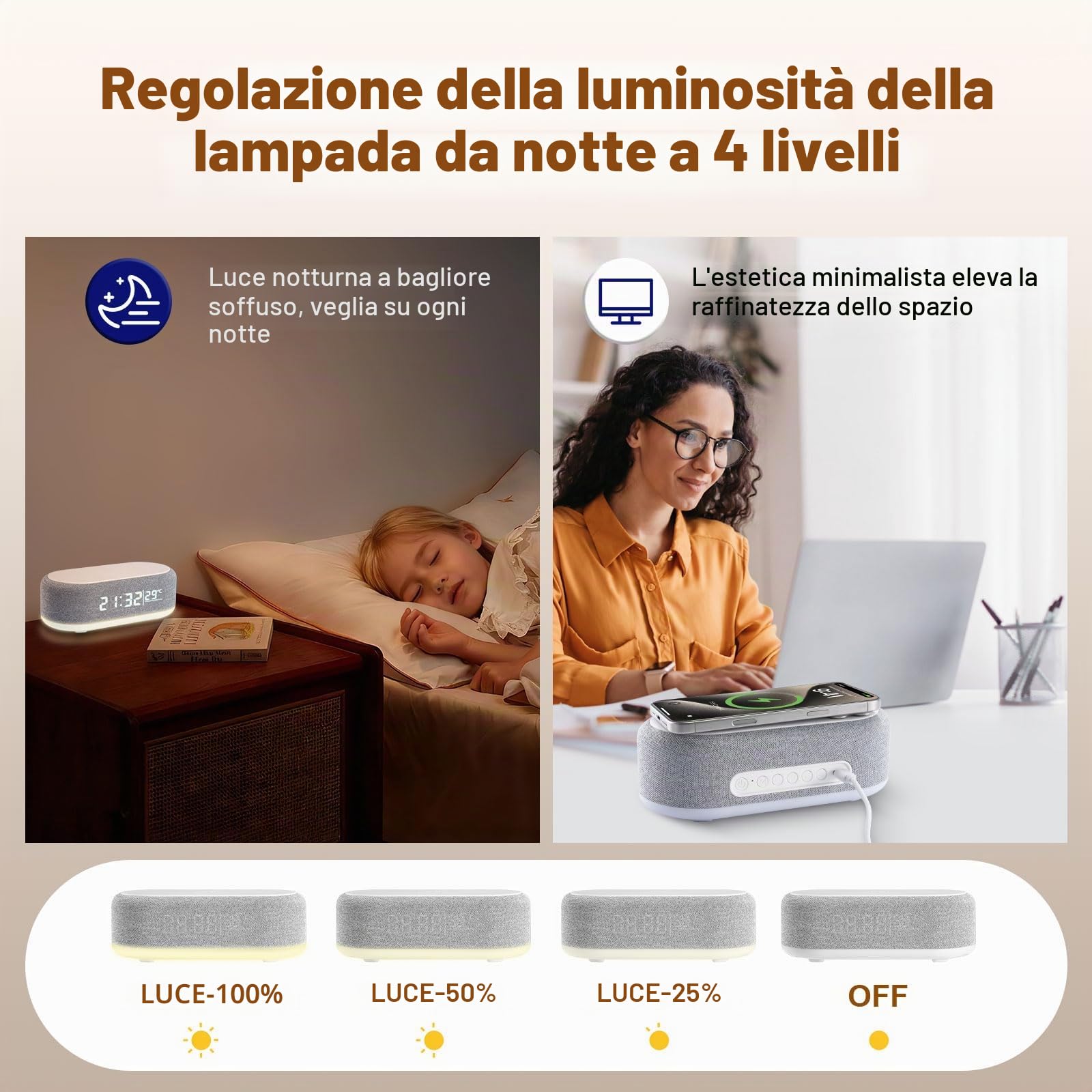 4 In1 Sveglia Digitale, Caricatore Wireless, Sveglia intelligente con orologio, termometro e luce LED, luminosità regolabile