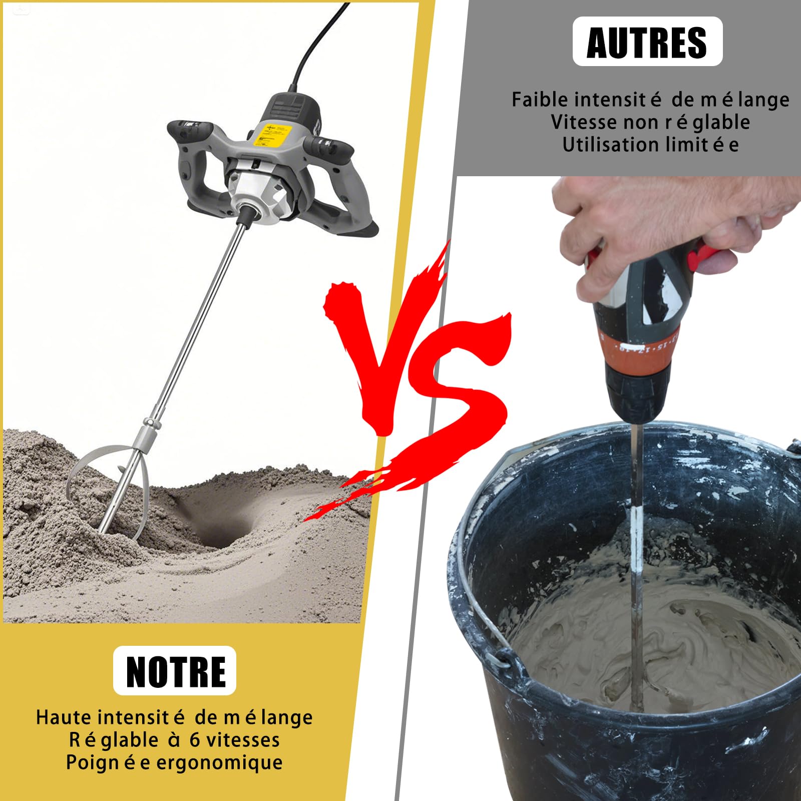 Rührwerk Mörtelrührer, 1200W Betonmischer, 6-Gang-Getriebe mit variabler,inkl. Mörtel 60CM mit M14 Gewinde für Mischgut Beton, Mörtel, Putz, Farbe, Kleber und Zement