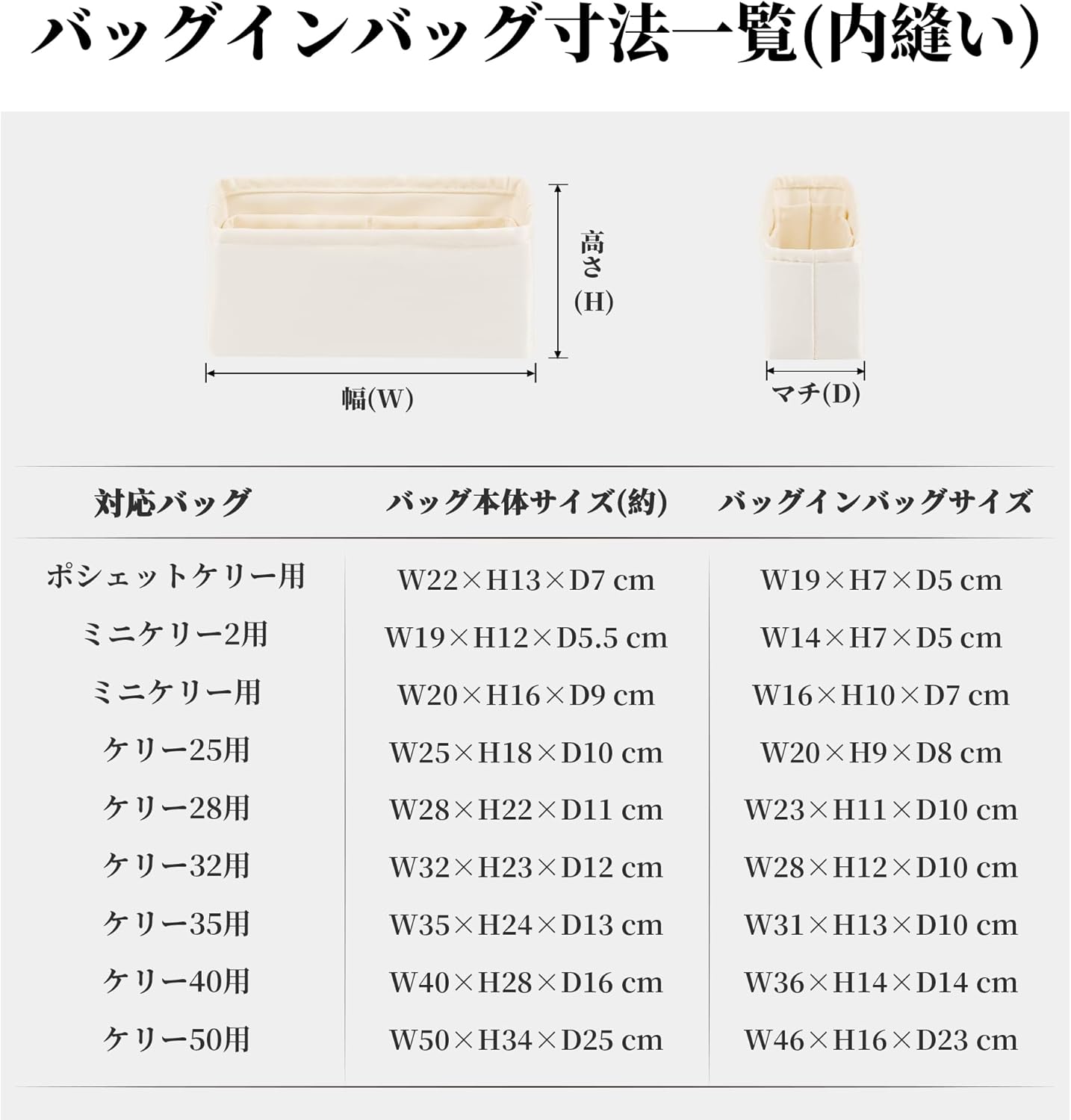 Women's Purse Organizer Insert - Satin & Lightweight Fabric with Inside Pockets, Portable for Commute, Travel, Shopping, and Evening, Multicolor Options, Fits for Kelly Mini II(Craie, Mini II) - Image 4