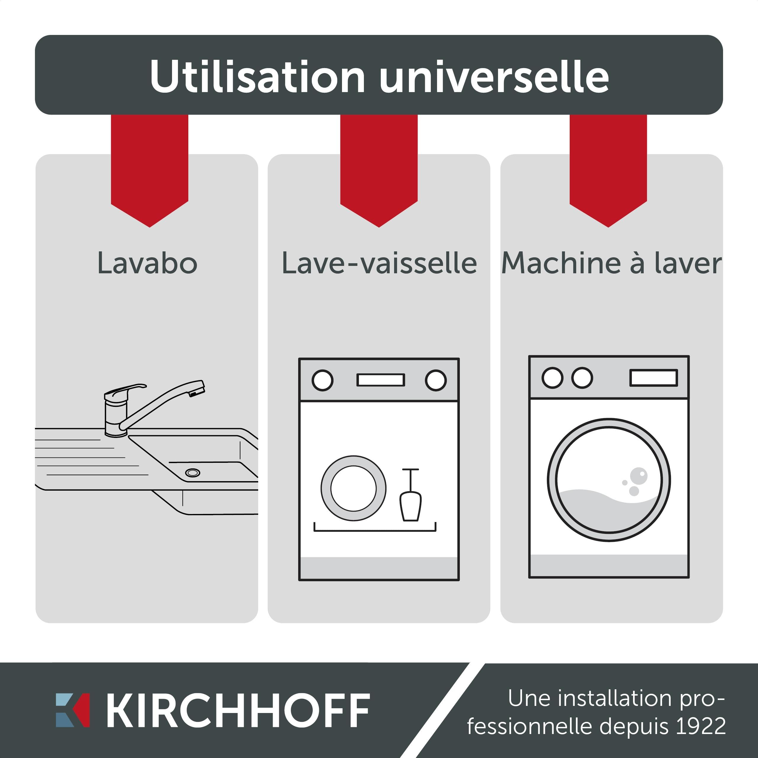 KIRCHHOFF 98657230 Tuyau d'alimentation pour machine à laver ou lave-vaisselle 2,5 m avec filetage intérieur 3/4" x 3/4" pour machine à laver ou lave-vaisselle, tuyau d'eau avec Aquastop