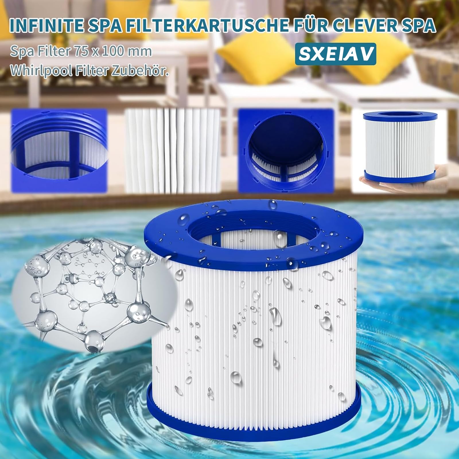 Cartouches filtrantes filetées de rechange pour jacuzz