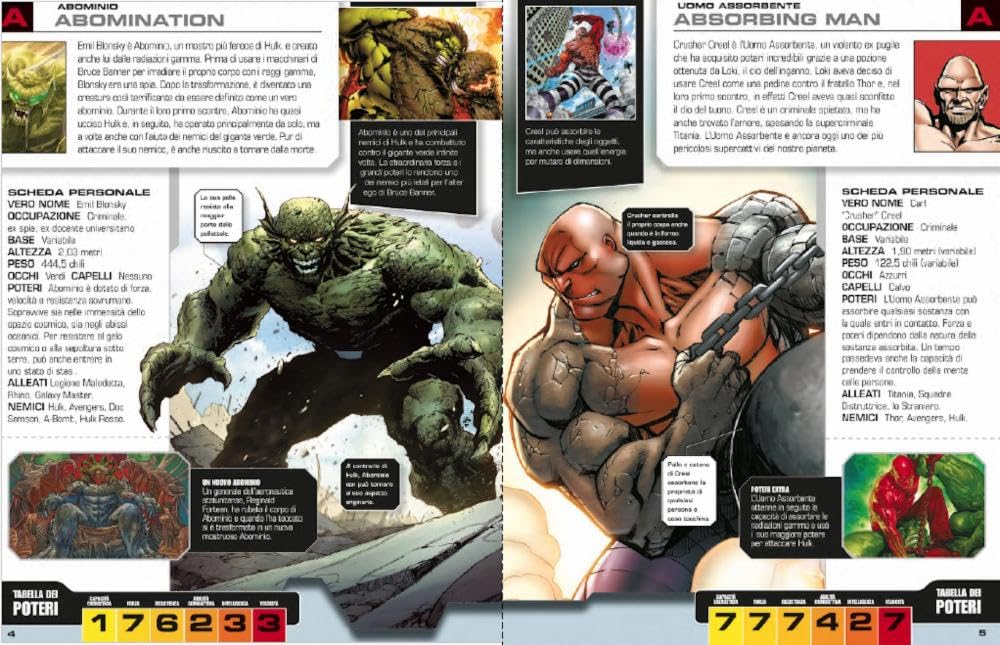 Avengers. La guida ai personaggi dalla A alla Z. Nuova ediz.