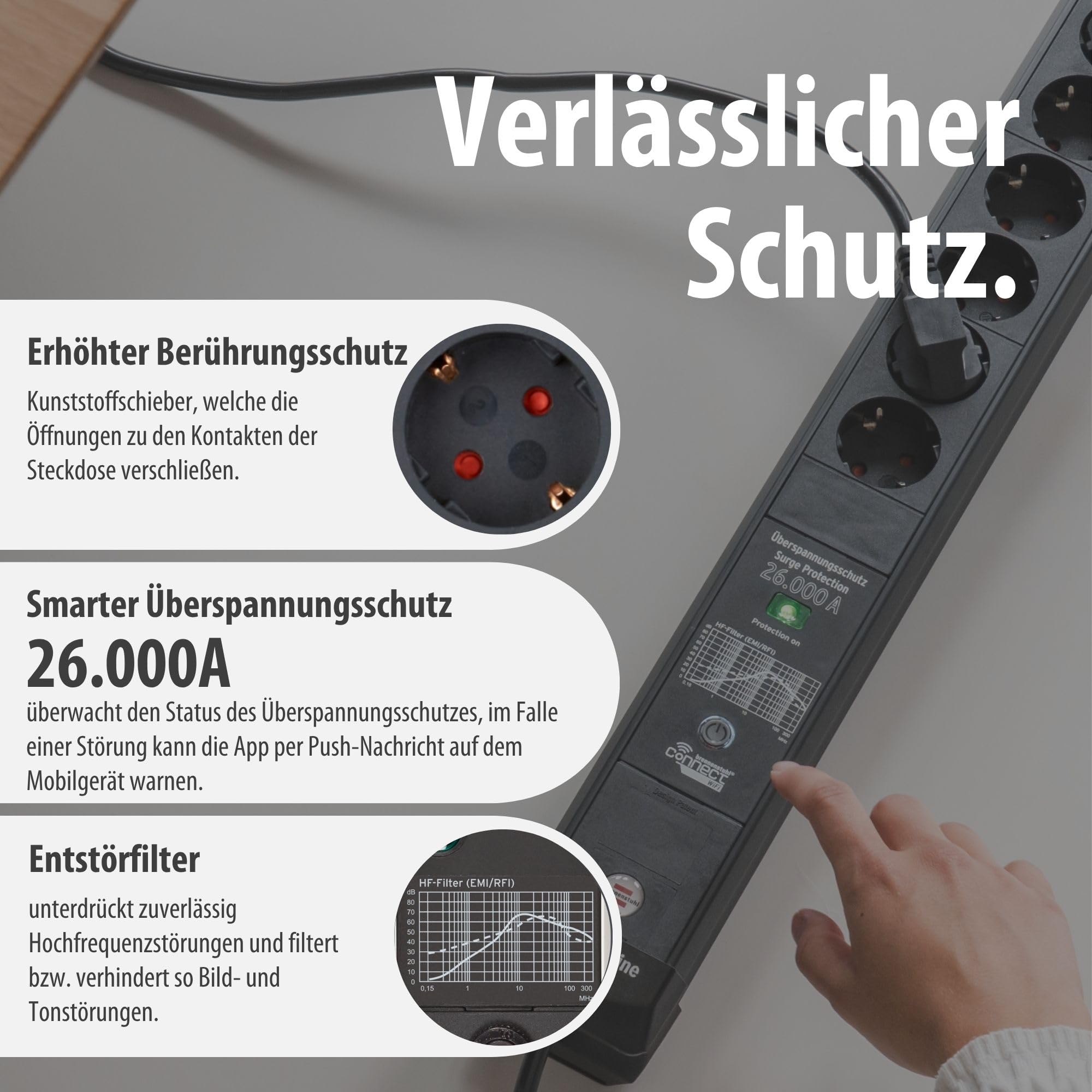 Brennenstuhl Connect Premium-Line WiFi Steckdosenleiste 6-Fach, 1,8m