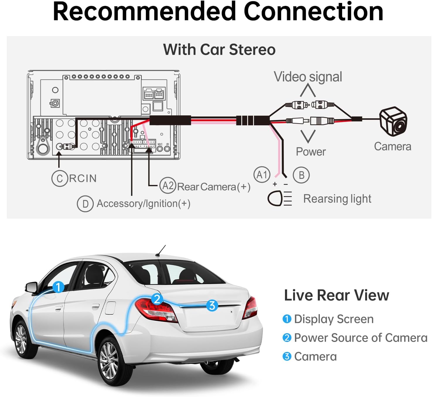 AC-HD02LR 720P HD Backup Camera with Live Rear View,150º Wide-Angle,Night Vision, IP67 Waterproof,Only Compatible with A5, A6, F7, S8, X10,V10 Series