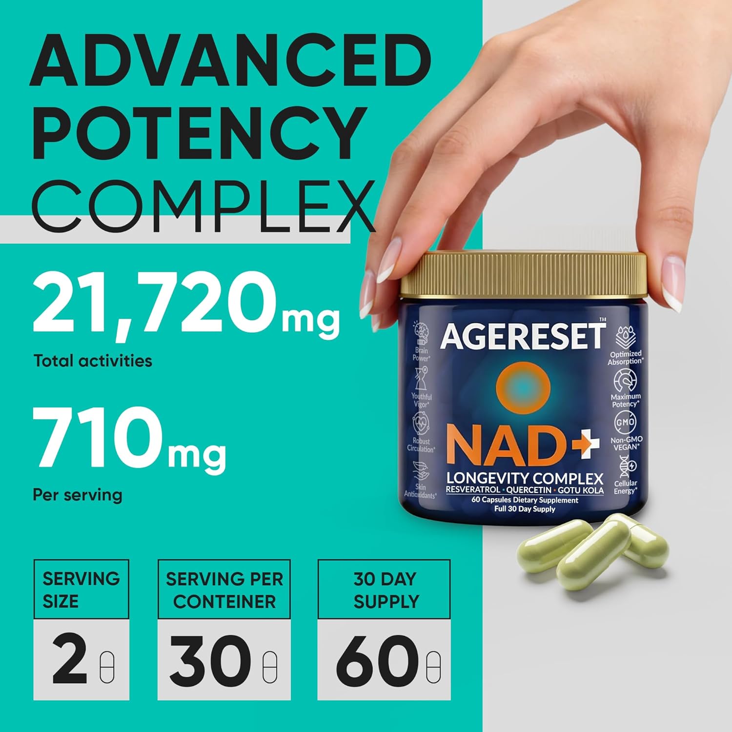 AGERESET NAD Supplement NMN Alternative Liposomal + Gotu Kola for Women & Men w/Resveratrol, Quercetin, Gotu Kola