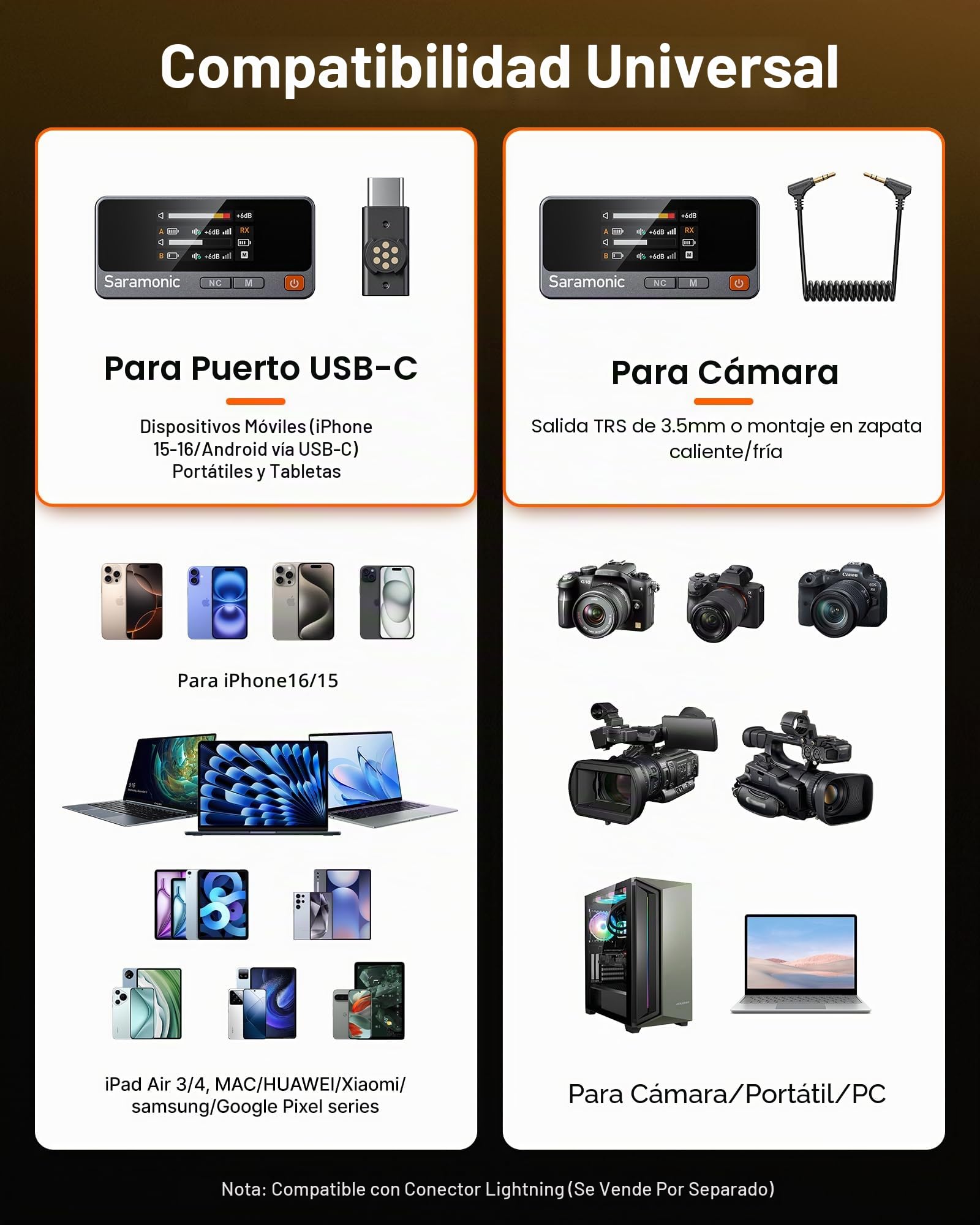 SARAMONIC Air microfono inalambrico para Movil, Micrófono de Solapa Externo de ø9,7 mm, 48 KHz/24 bit, SNR 90dB, Mini Microfono para iPhone Serie 15/16, Microfono de Solapa con Conector USB-C, 300m