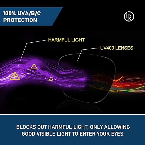 Miniatura 5 de Polarized Lens Replacement for Oakley Holbrook XL OO9417 Sunglass - More Options