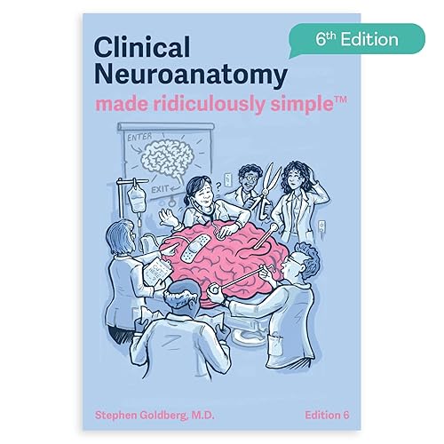 Clinical Neuroanatomy Made Ridiculously Simple: Color Edition