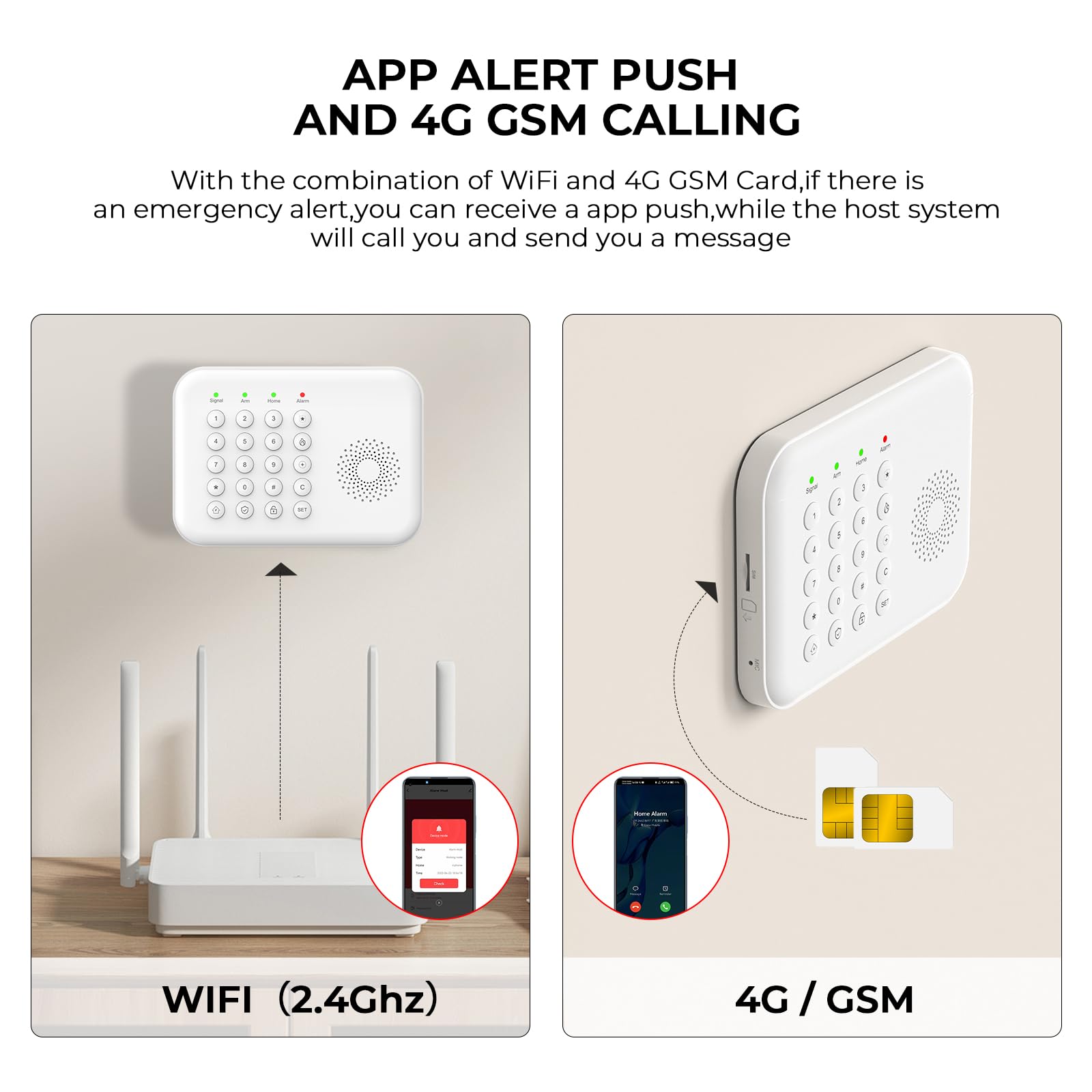 Sistema de Seguridad inalámbrico para el hogar, Sistema de Alarma 4G/WiFi con Teclado, Ampliable (hazlo tú Mismo) con sensores de Puerta y Movimiento, alertas de la App Tuya, sin Contrato (20 PCS)