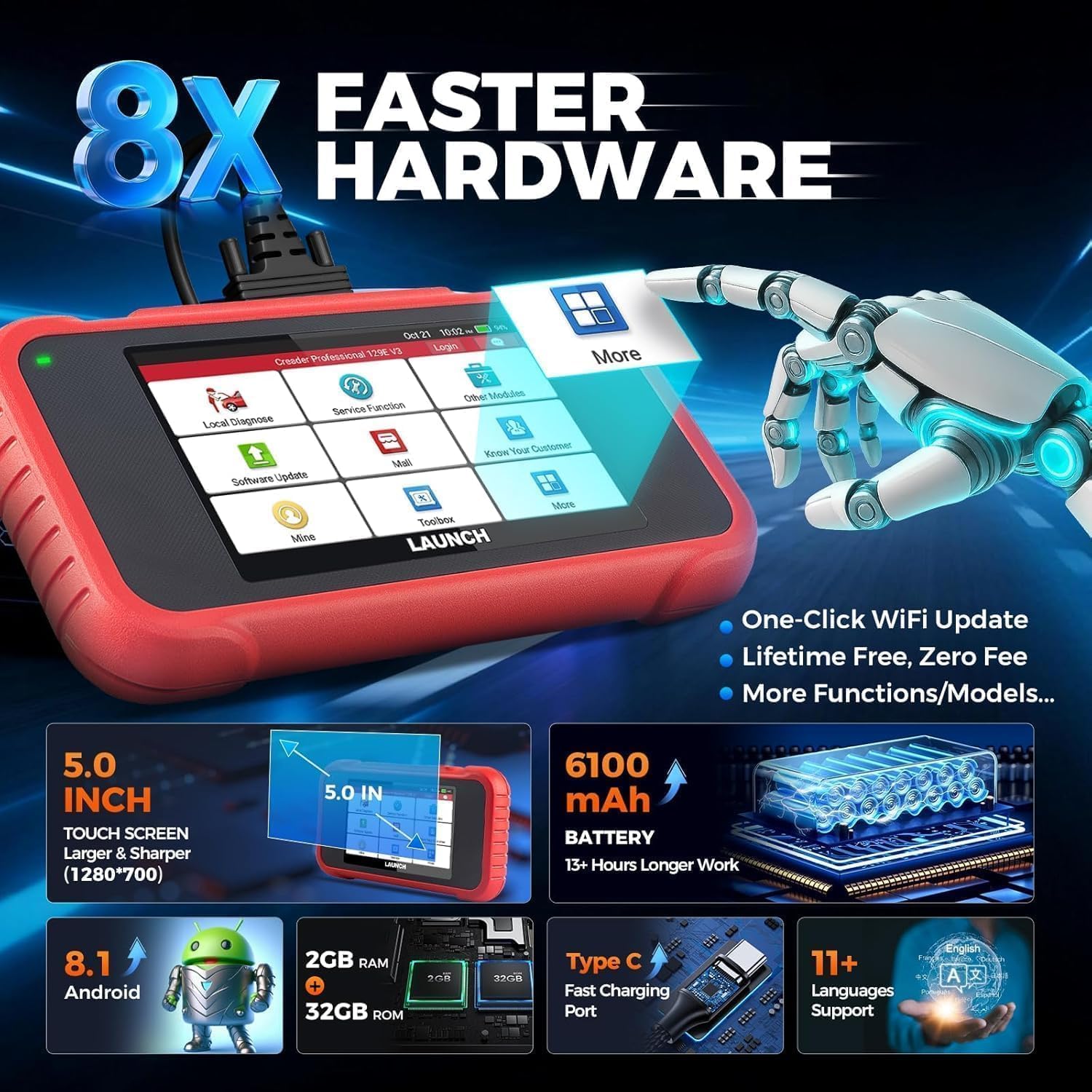 Launch CRP129E V3.0 Scanner OBD2 Diagnosi Multimarca Motore ABS SRS AT + 12 Servizi Reset Olio FAP TPMS EPB SAS Coding Iniettori BMS Aggiornamenti a Vita