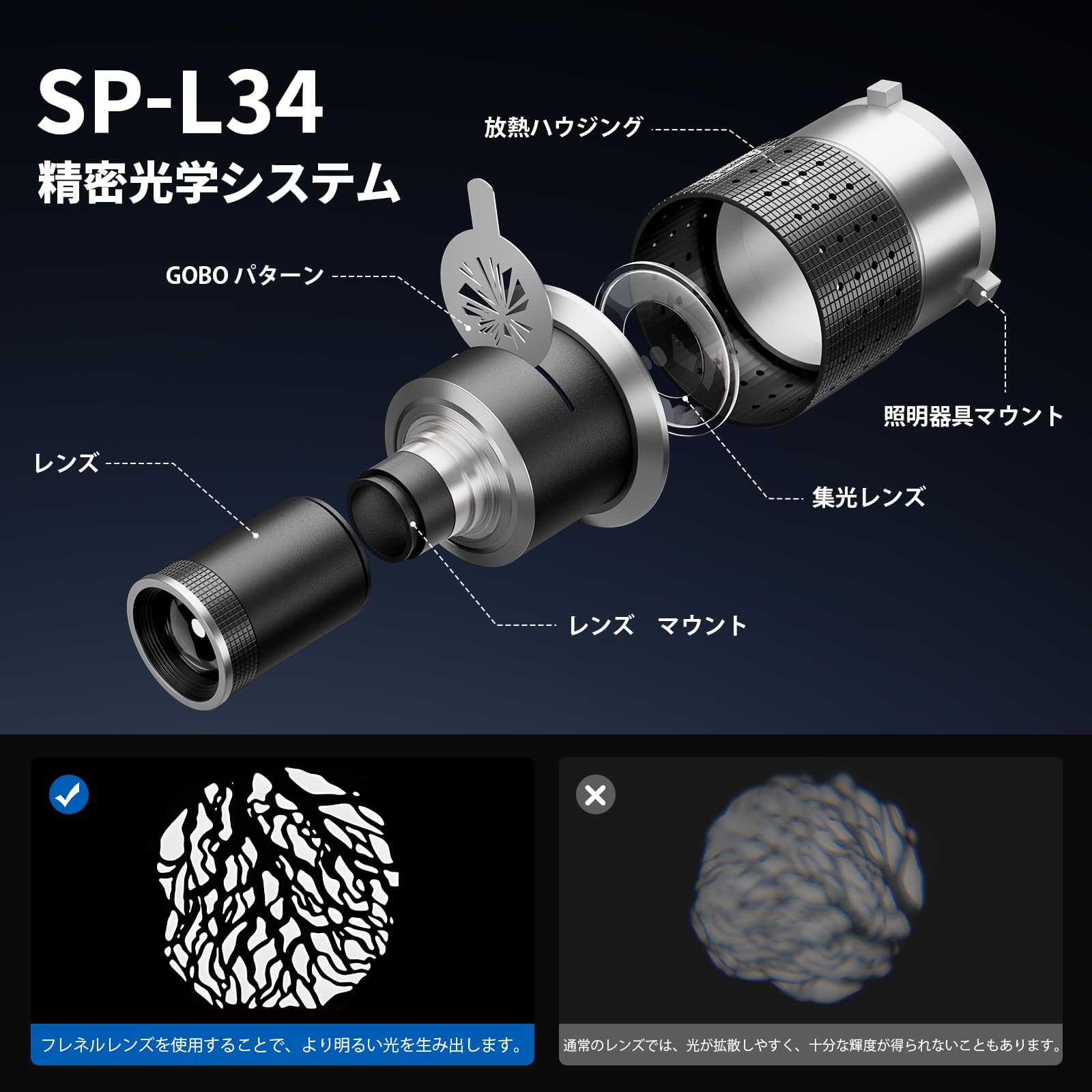 Amazon | SOONPHO SP-L34 コニカルスヌートボーエンスマウント 円錐形