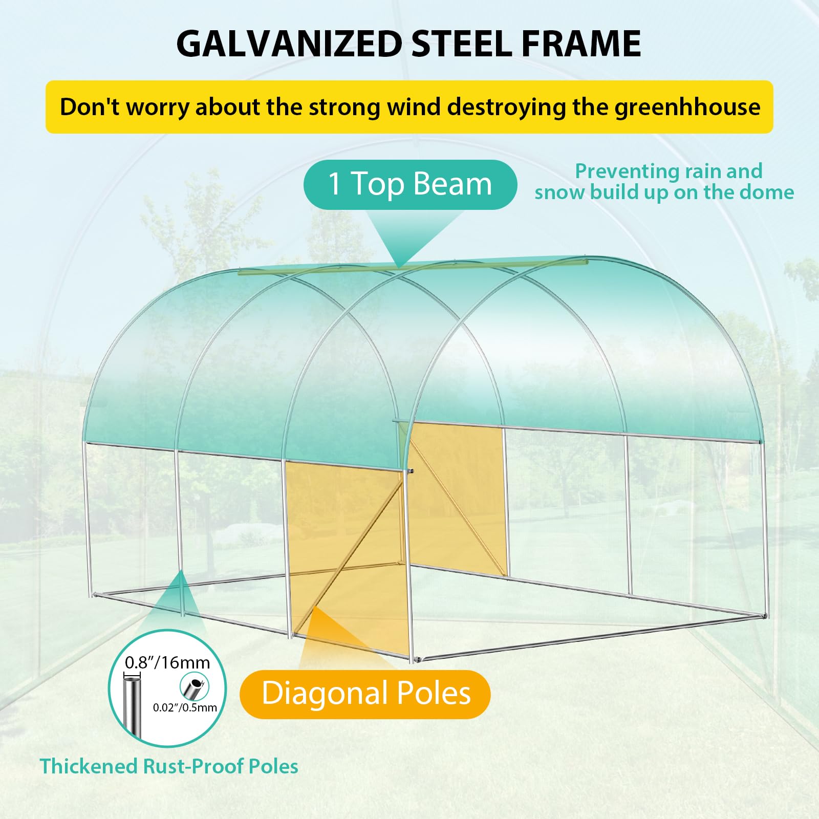 Garvee Serra da Giardino a Tunnel 2,44x3,96x2,13m, Serra per Orto con 2 Porte con Cerniera e 6 Finestre, Telo in PE Rinforzato 140g/m² e Struttura in Acciaio Zincato, Verde