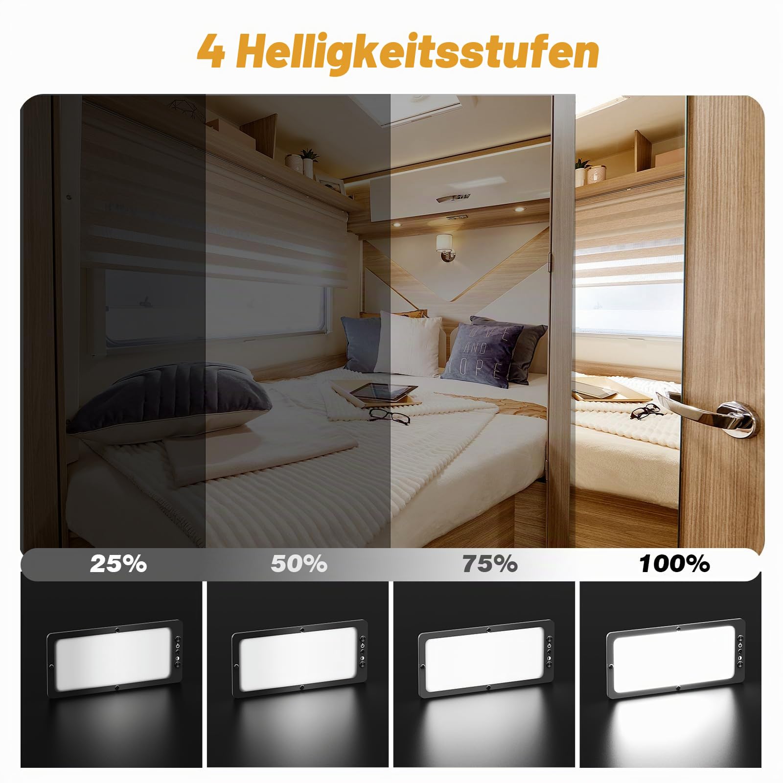 2 stück KFZ Deckenleuchte 12V mit Schalter/Fernbedienung, 15W 2000LM Wohnmobil Leuchte 12V, 2 Lichtmodi, 4 Helligkeiten Dimmbar KFZ Innenraumbeleuchtung für Camper, Boot, 3000-4500-6000K
