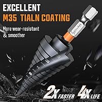 Vista 8 de 3PCS Unibit Step Drill Bit Set (1/4"-7/8"), M35 Cobalt, TiAlN Coated for Superior Durability, Spiral Cone Drill for Stainless Steel, Sheet Metal