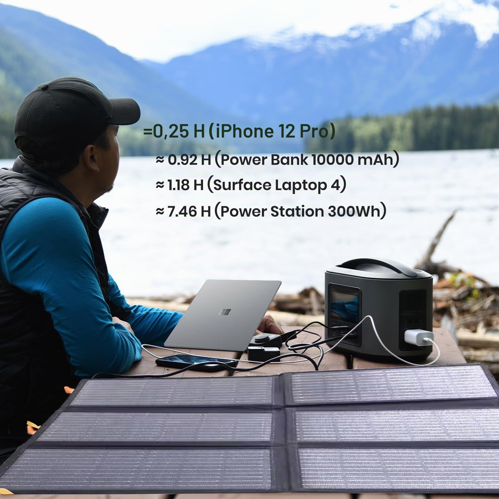 FLEXSOLAR pannello solare pieghevole 60W, caricabatterie solare portatile | con uscite USB C DC5521, connettore smartphone, tablet, laptop per campeggio esterno