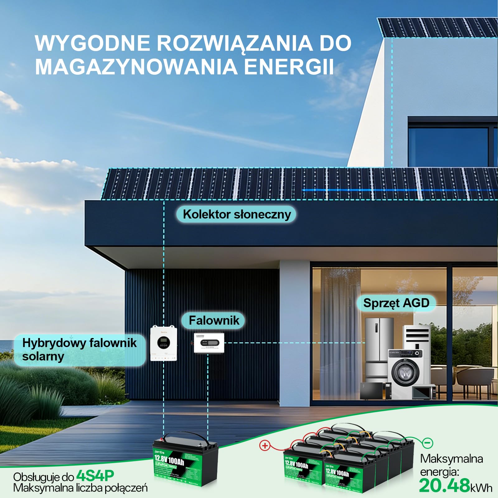 ZeroEra Bateria LiFePO4 12V 100Ah, Bateria Litowa 1280Wh Zzabezpieczeniem Przed Niską Temperaturą 100A BMS, Głęboki Cykl 10000-15000, Obsługuje Przełączanie Szeregowe/Równoległe(2*sztuk 100AH)