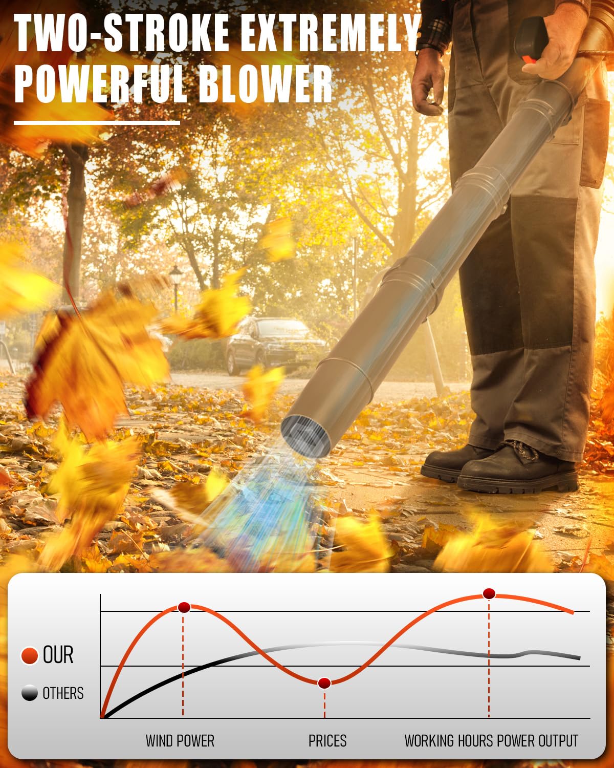 Thalorus 52cc Backpack Leaf Blower – Gas Powered 550 CFM 230 MPH High Airflow for Lawn Care, Low-Vibration Harness, Clears Leaves, Debris & Snow (T692 Pro) - Additional View
