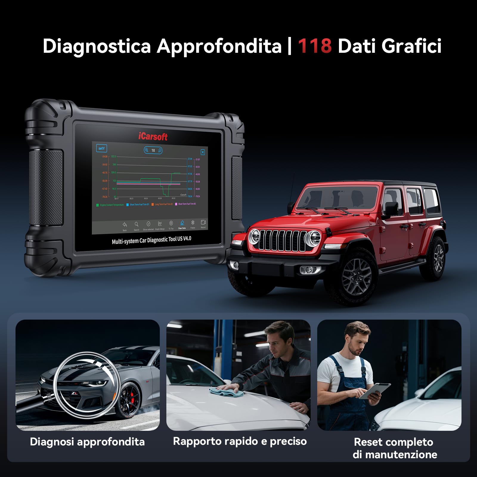 iCarsoft US V4.0 OBD2 Auto Diagnostica per Ford/GM/GMC/Jeep/Chevrolet, Diagnosi Auto in Italiano per Tutti i Sistemi, 41 Servizi di Ripristino, Test Bidirezionale, Auto VIN, Aggiornamento WiFi