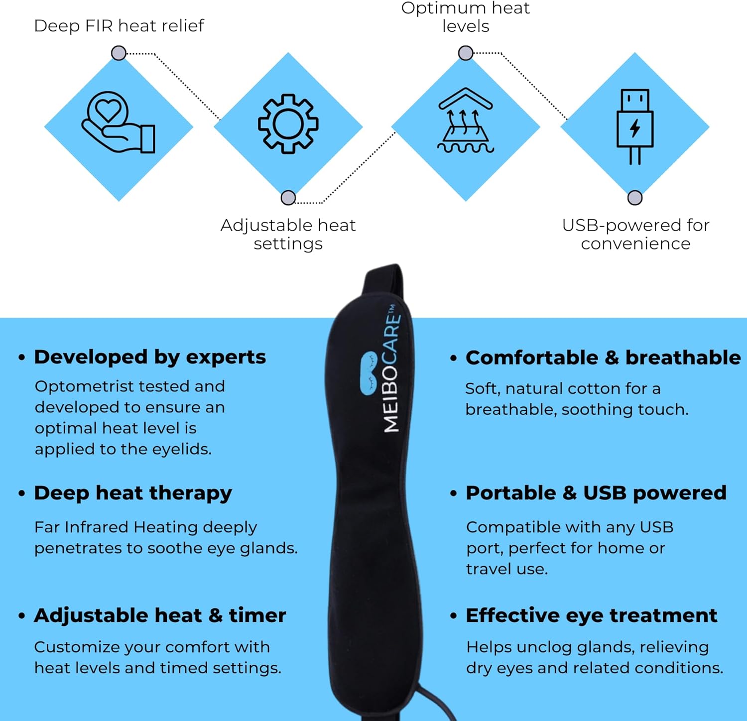 Meibocare® E-Heated Eye mask for Dry Eyes: Designed & Clinically Tested in New Zealand - Advanced Warm Eye Compress for MGD, Chalazion, Blepharitis,