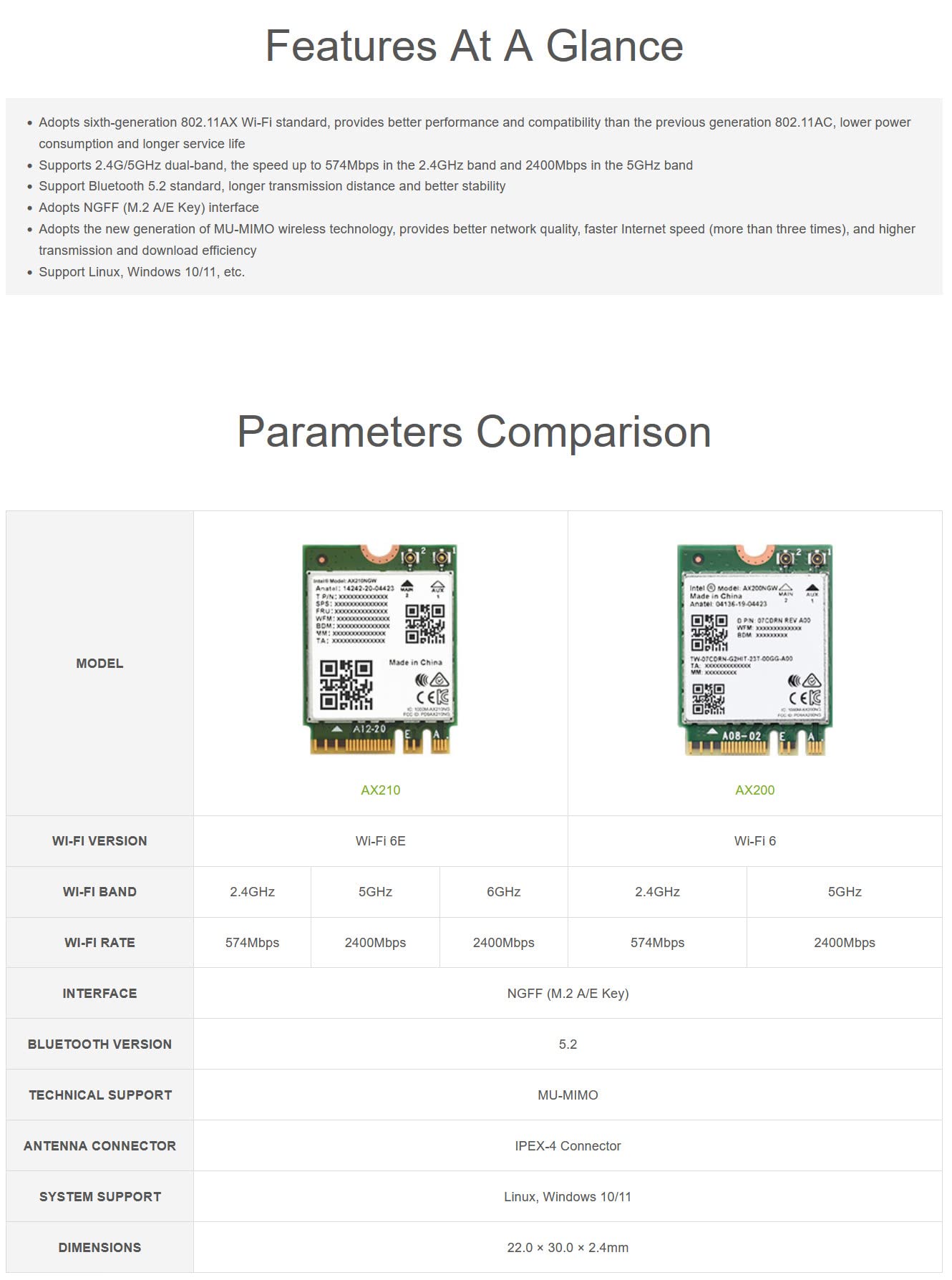 Wireless AX210 NIC, Bluetooth 5.2, Gigabit Tri-Band Wi-Fi 6E, 802.11AX Standard, Supports 2.4G/5G/6GHz Tri-Band @XYGStudy (Wireless-AX210)
