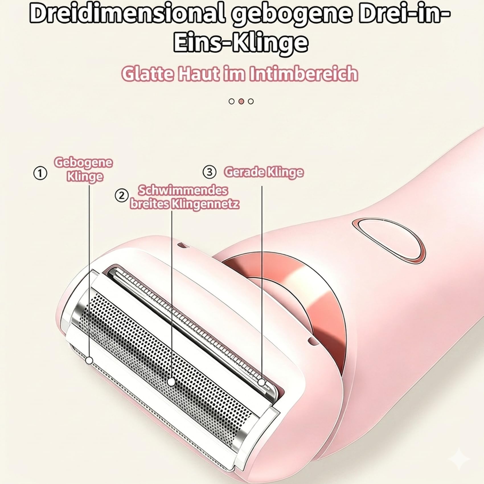 Boulina Rasierer Damen, 2-In-1 Pro Razor, Leicht Zu Reinigendes GeräT, Sanfte Haarentfernung FüR Glatte Haut, Ergonomisches Design & Wet & Dry Anwendung Ideal FüR Die KöRperpflege (Pink+Blue)