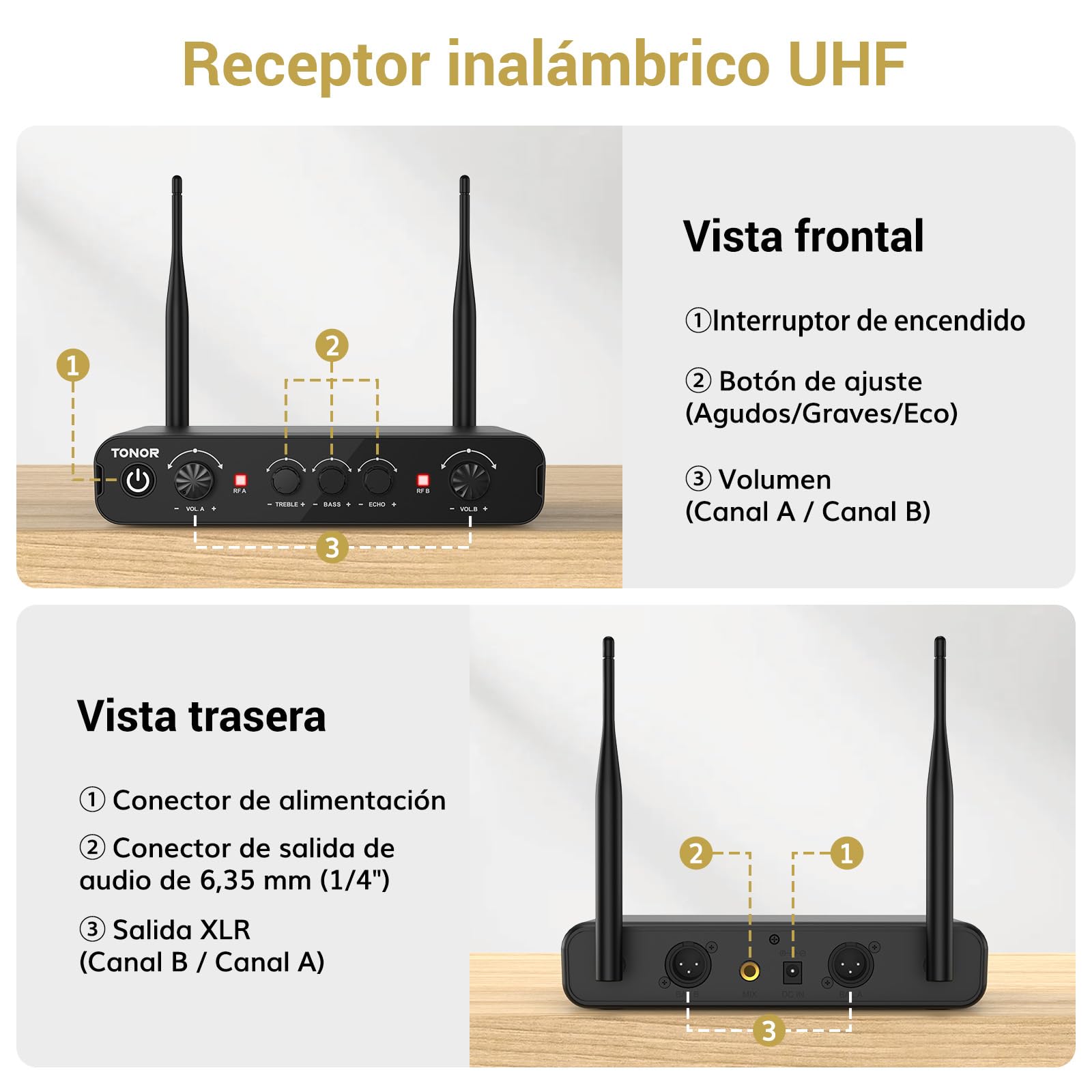 TONOR Micrófono Inalámbrico, Dual Mic UHF Sistema de Micrófono Dinámico de Mano con Receptor, Compatible con Amplificador, Sistema PA,para Karaoke Domestico/Boda/DJ/Fiesta/Iglesia,60M, Negro,TW350